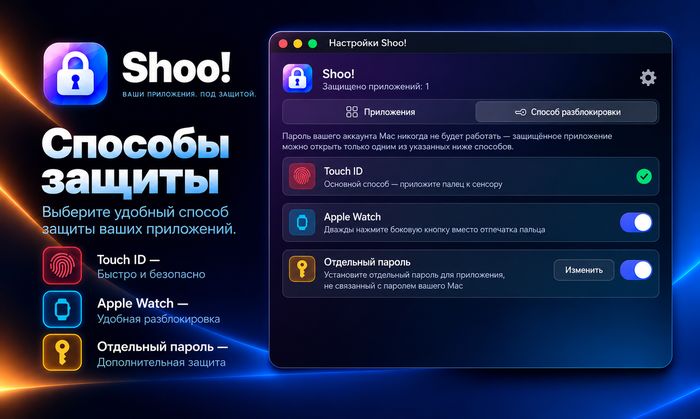 Способы защиты Shoo!: Touch ID, Apple Watch, резервный пароль