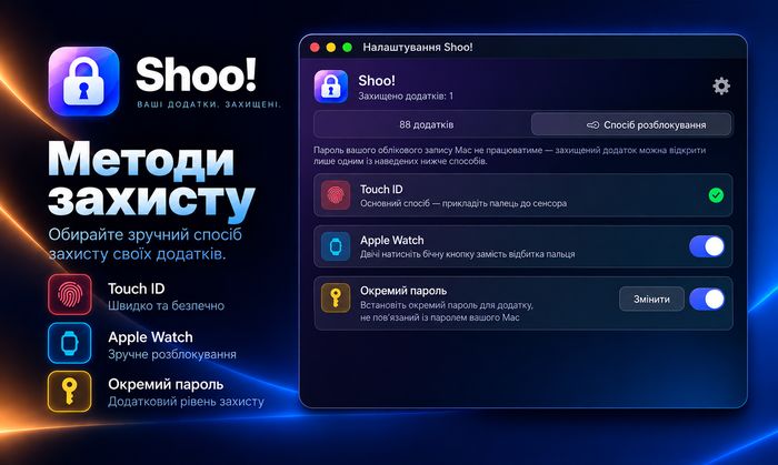 Способи захисту Shoo!: Touch ID, Apple Watch, резервний пароль