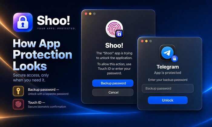 Shoo! Touch ID unlock prompt over a protected app